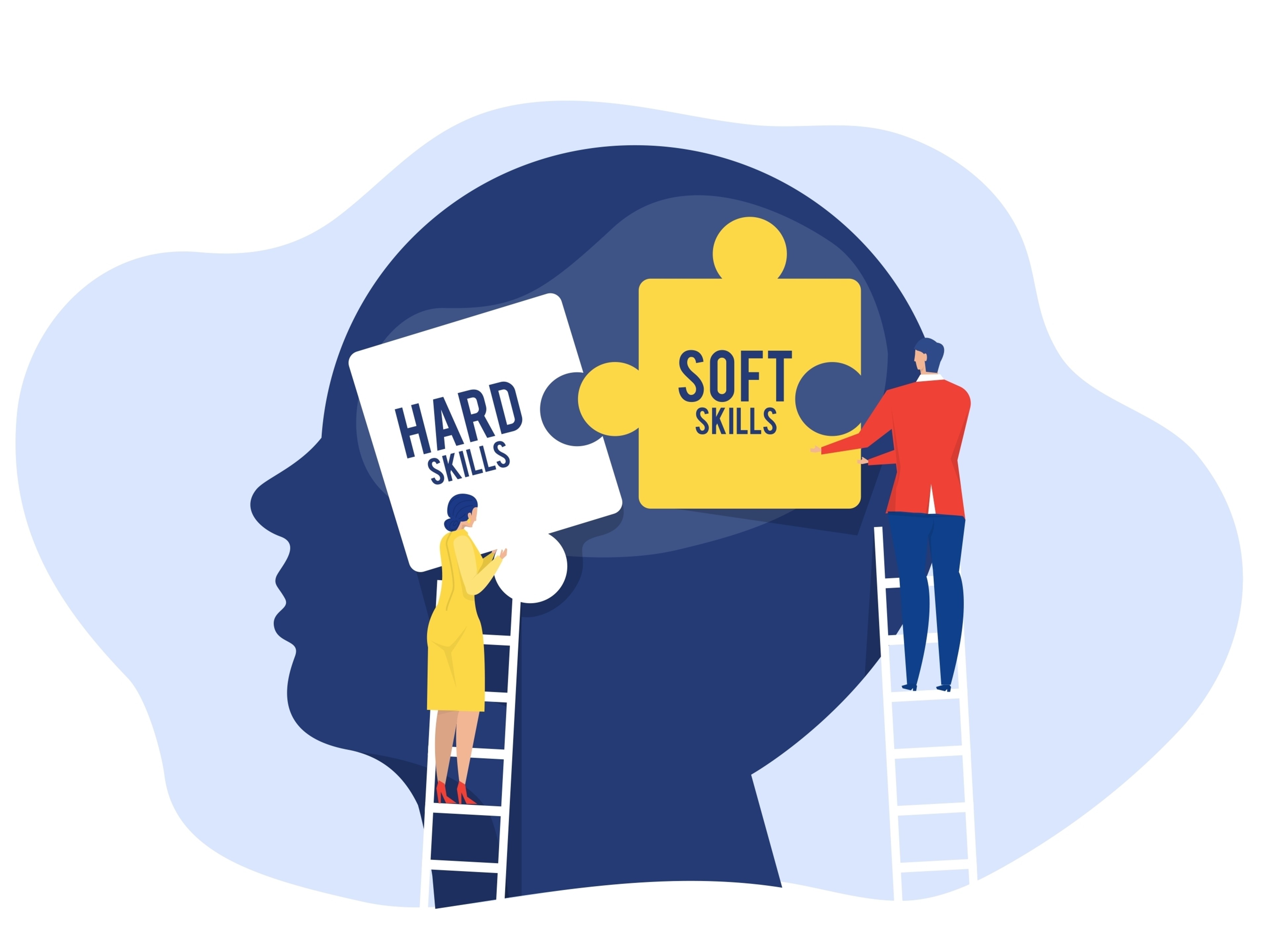 Jigsaw pieces reading hard, soft skills
